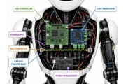 CAN Bus eta Komunikazio Sistemak Robotetan