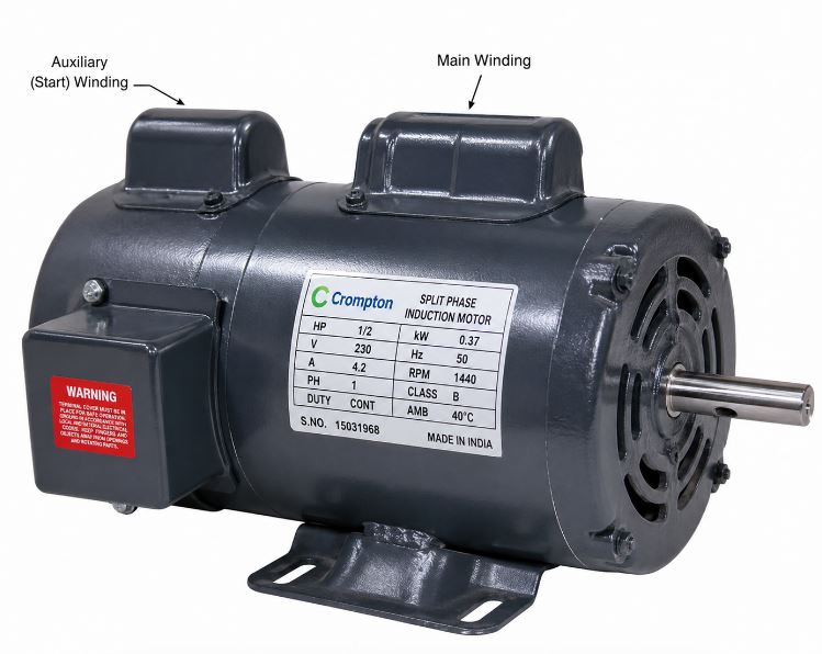 Split Phase Induction Motor